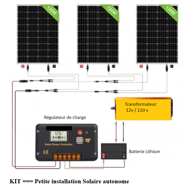 Exemple kit solaire 1